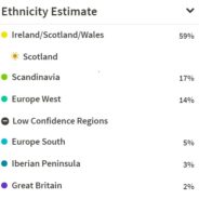 The Palatines in Ireland – The Poole Family